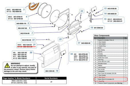 Block, Steam Kit - Midmark M9 Autoclave Part: 002-1244-01/MIK236