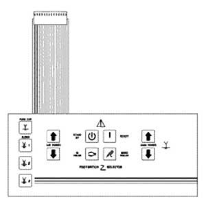 Monopolar Keypad For Valley Lab Force ESU - CVP008