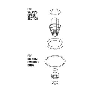 Valve, Solenoid Repair Kit Castle Bulk Sterilizer Part: CSK092