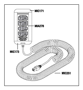 Non-Programmable Hand Control For Midmark - MIC277