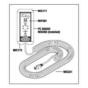 Programmable Hand Control For Midmark - MIC280