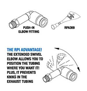 Elbow, Push-In Fitting Scican Sterilizer Part: 01-100782S/RPF363