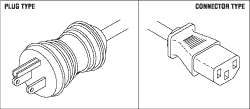 Hospital Grade Power Cord - 17 AZ 100