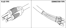 Ritter M7 Sterilizer - Cord Assembly