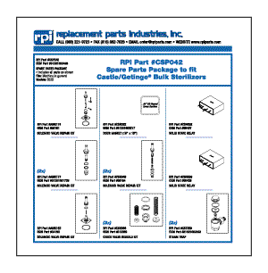 Spare Parts Package - CSP042