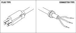 Industrial Grade Power Cord - 421252 / 42010414 / 421430 / 42055814 / 421336/ 42022703 / 0541-603-000